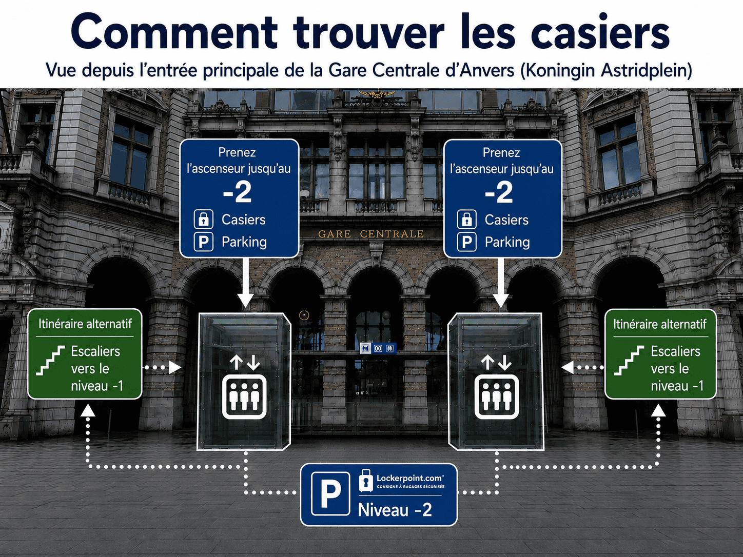 la gare centrale d'Anvers - route